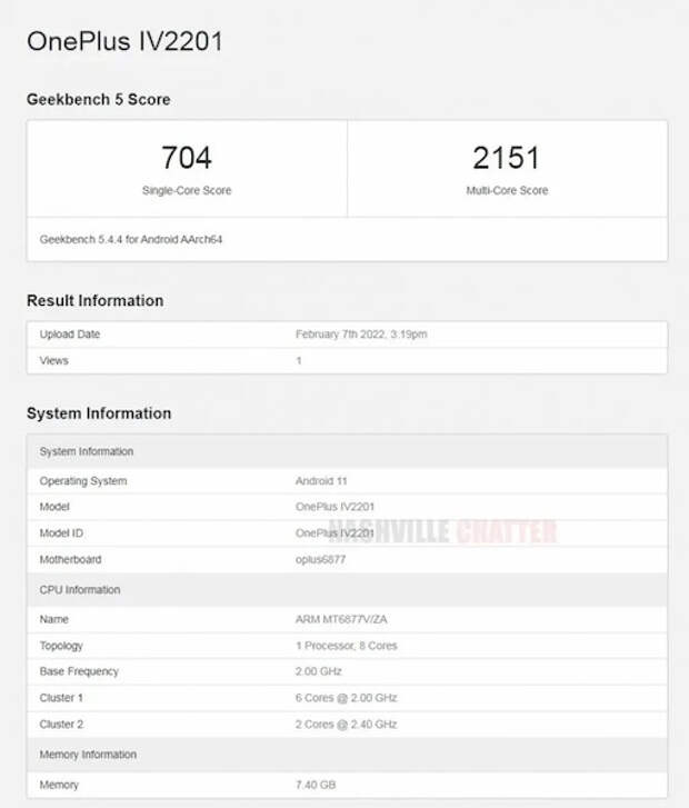 Источник изображения: Geekbench