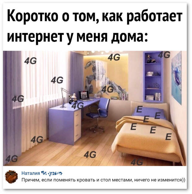 изображение: Коротко о том, как работает Интернет у меня дома. 4G 4G 4G E E E Причем, если поменять кровать и стол местами, ничего не изменится. #Прикол