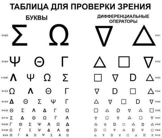 Умный юмор, который заставляет задуматься (44 фото)