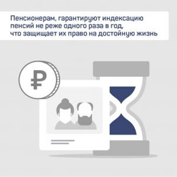 Защиту пенсионных выплат от инфляции запланировали закрепить в Конституции России