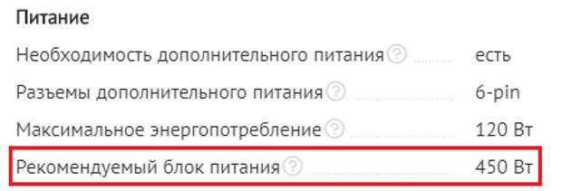 Рекомендации по питанию для AMD Radeon RX 470.