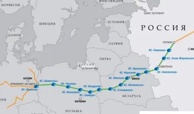 Почти как с Украиной, транзит газа через Польшу тоже сокращается