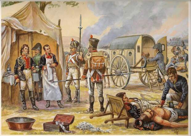 Как лечили раны солдат в войне 1812 года?