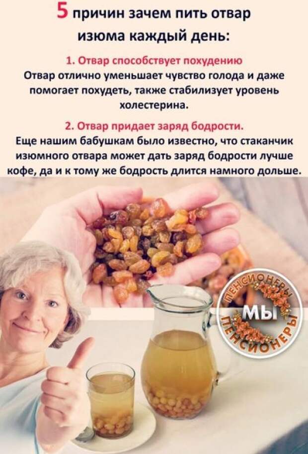 Рубрика: полезные рецепты для наших подписчиков! Рубрика: полезные рецепты для наших подписчиков!