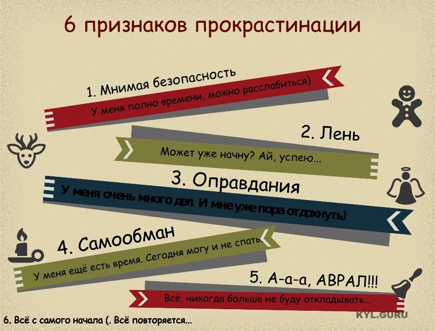 Оригинальная инструкция по работе с прокрастинацией