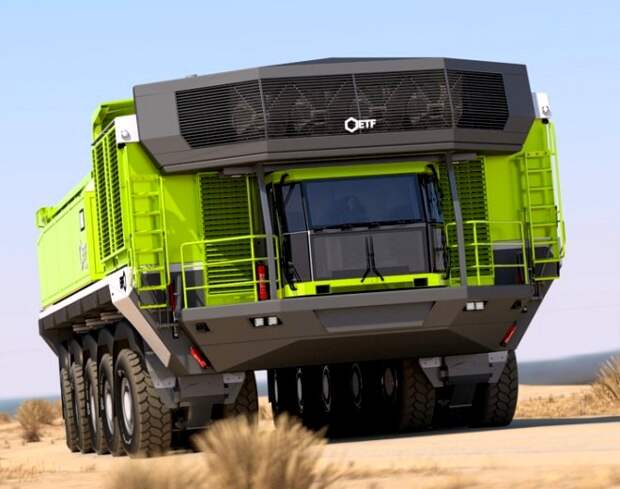 ETF MT-240