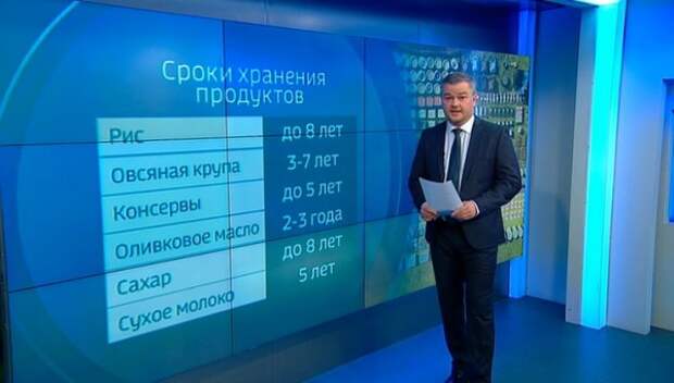 «Россия-24» сняла сюжет о том, что взять в бомбоубежище в случае войны