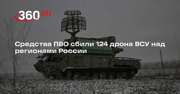 Средства ПВО сбили 124 дрона ВСУ над регионами России