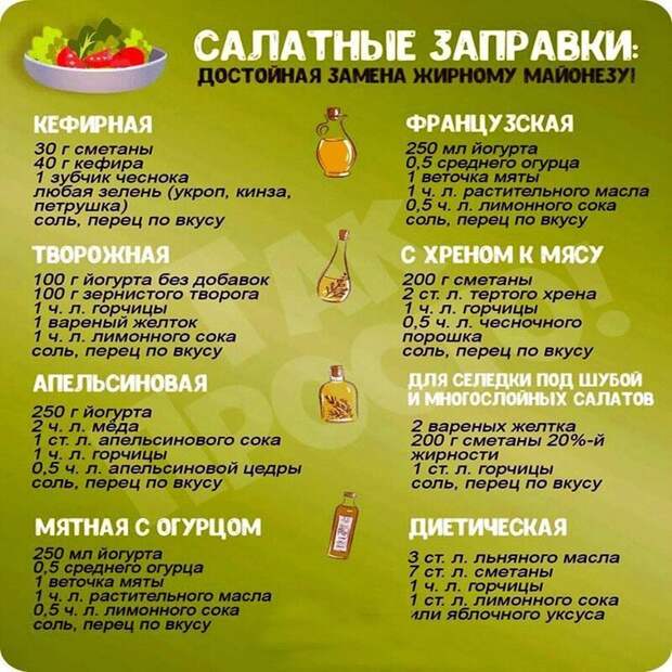 25 офигенных шпаргалок для тех, кто не любит копаться в поваренных книгах 25 офигенных шпаргалок для тех, кто не любит копаться в поваренных книгах