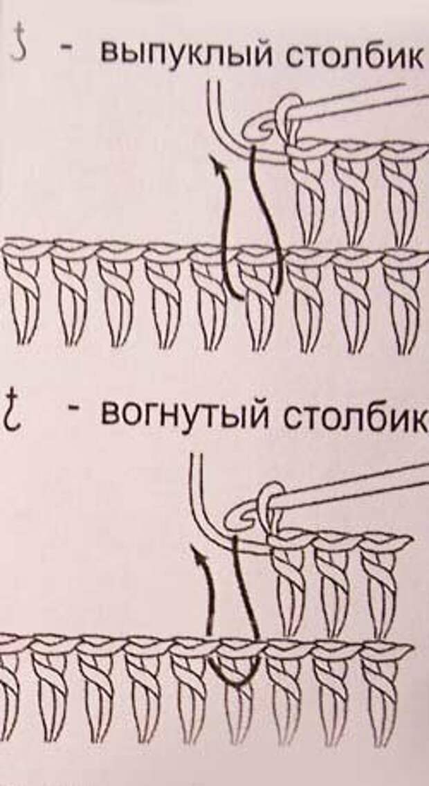 Схема крючком рельефный столбик