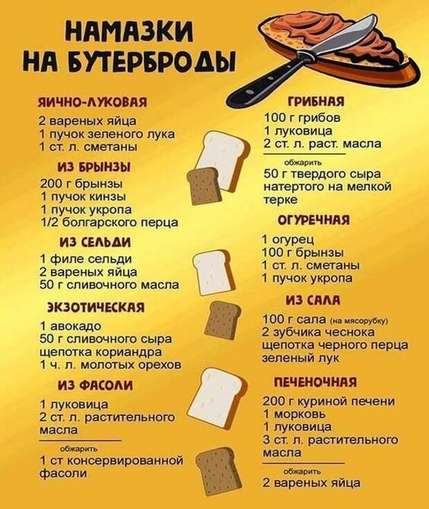 25 офигенных шпаргалок для тех, кто не любит копаться в поваренных книгах 25 офигенных шпаргалок для тех, кто не любит копаться в поваренных книгах