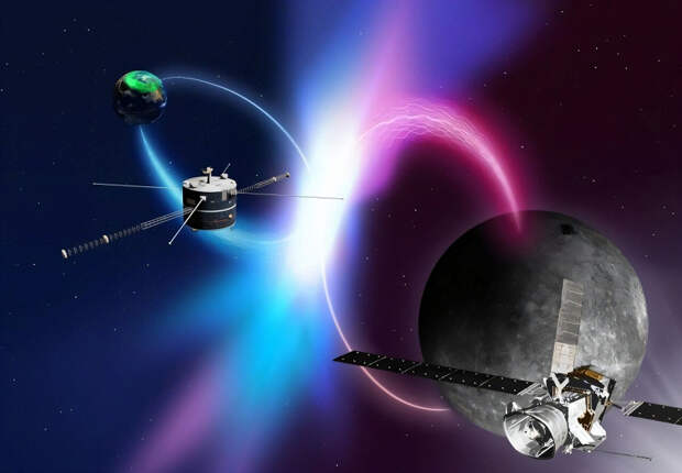 Магнитосфера Меркурия оказалась похожа на земную: миссия BepiColombo зафиксировала те же волны «плазменного хора»