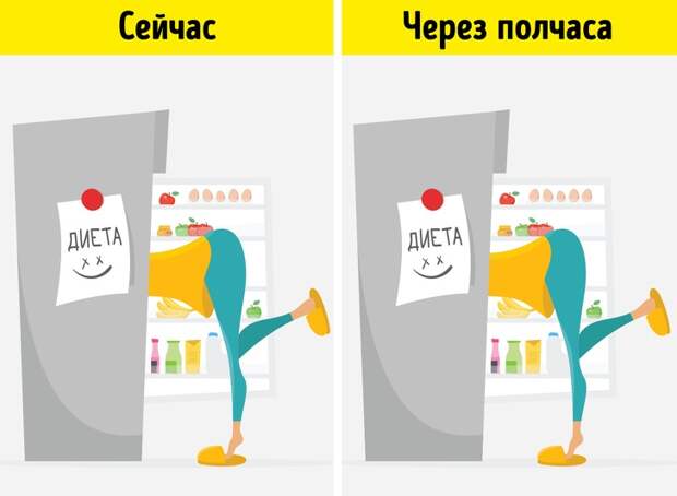 8 неочевидных признаков того, что организму позарез нужны жиры