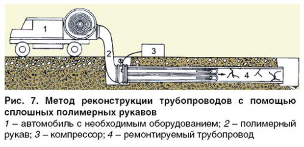 Введите описание картинки