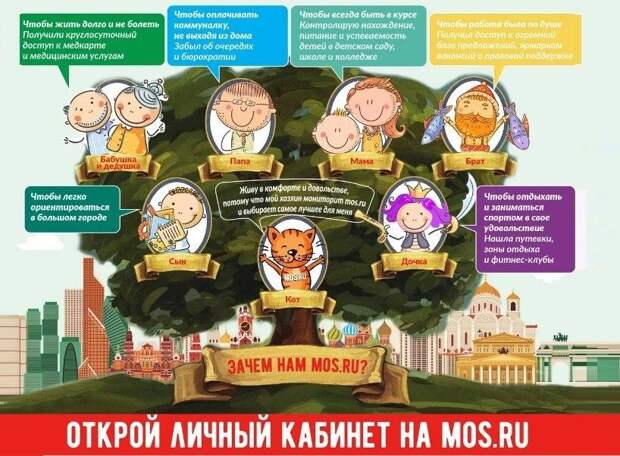 На сайте мэрии столицы жители города смогут ознакомиться с рекомендациями и мерами профилактики нового инфекционного заболевания. Фото: mos.ru