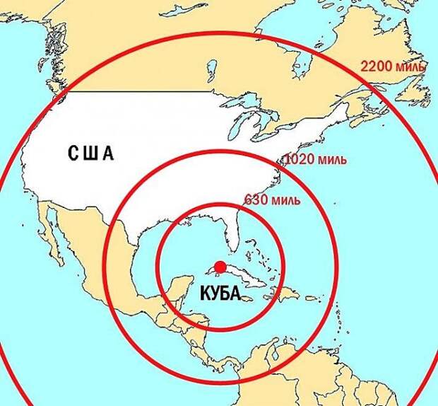 Ради мира пора разместить на Кубе российские ракетные комплексы