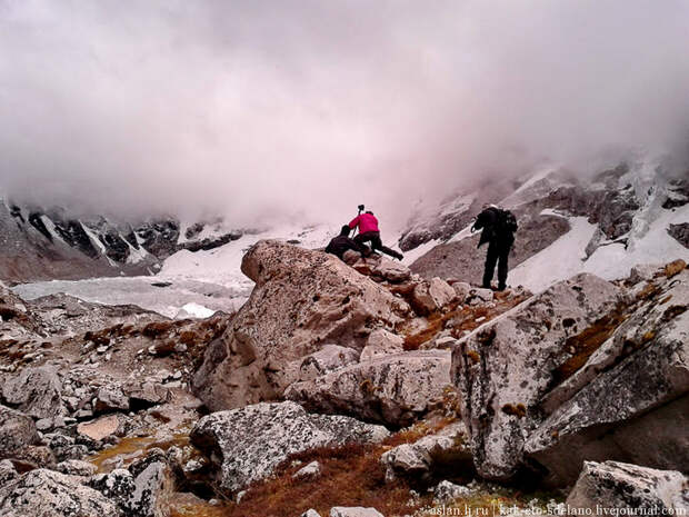 Как делают панорамы для Google Street View