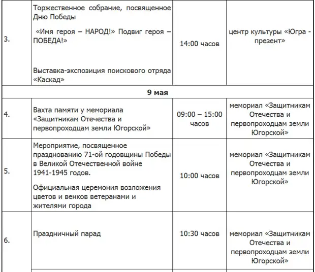 План мероприятий на 9 мая в ханты мансийске