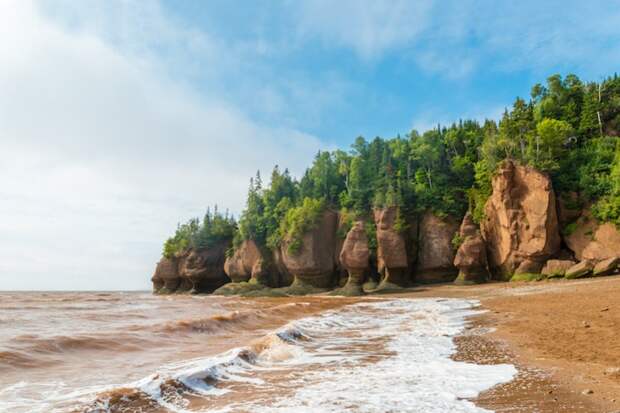 10 самых красивых бухт в мире