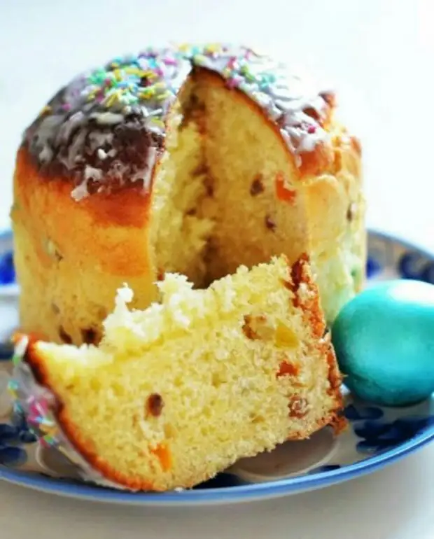 Православная Пасха-2022: история и традиции празднования.