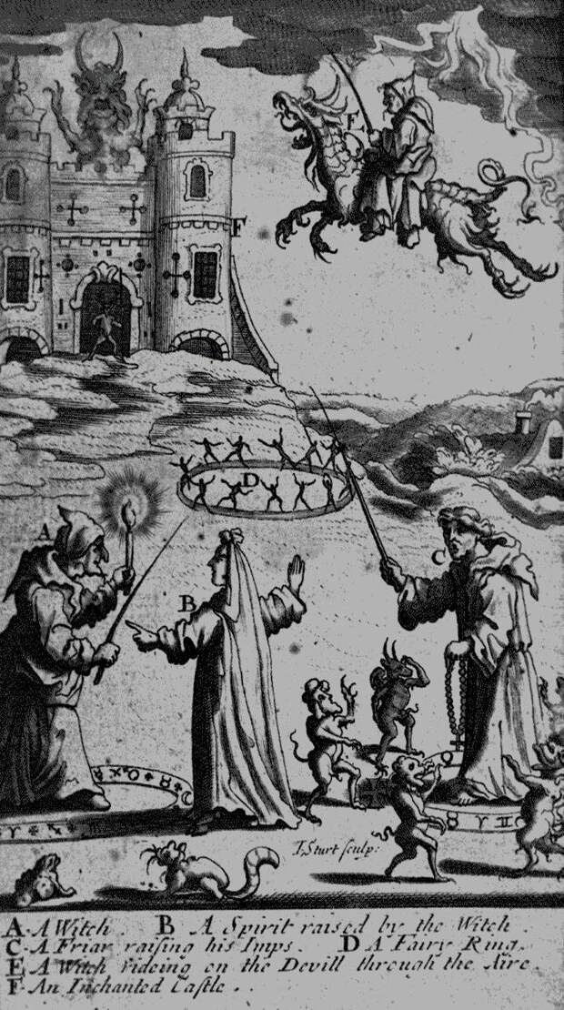 От ужасов инквизиции к безумию анабаптистского Мюнстера