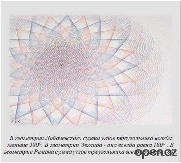 В картинках интересные факты.