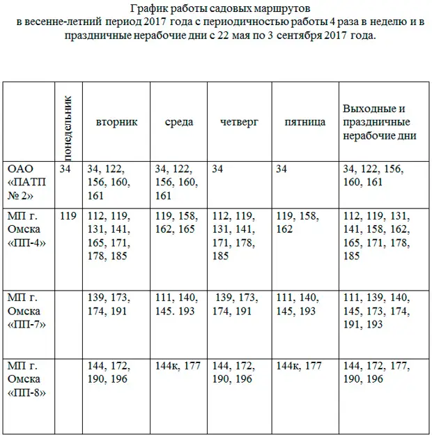 131 автобус расписание. Расписание садовых маршрутов. Расписание садоводческих маршрутов. Расписание автобусов Омск. Расписание дачных автобусов Омск.