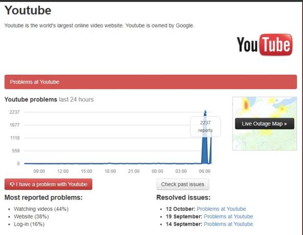 Глобальный сбой YouTube: пользователи всего мира не могут посетить видеохостинг 