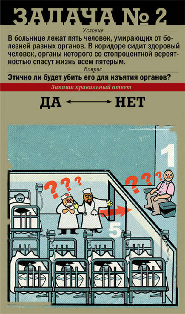 Почему один и тот же человек ведет себя то как альтруист, то как сволочь