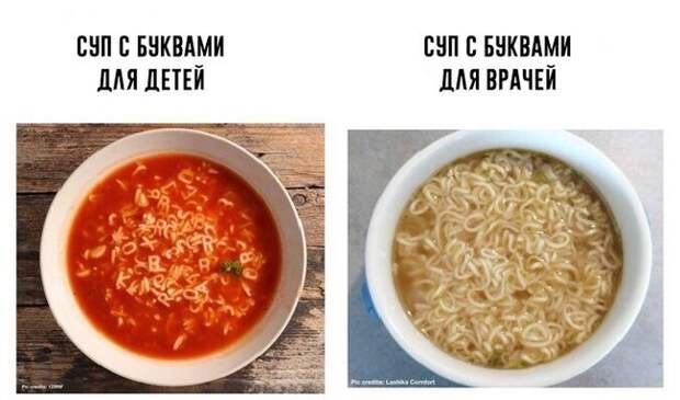Каждому своё Каждому своё