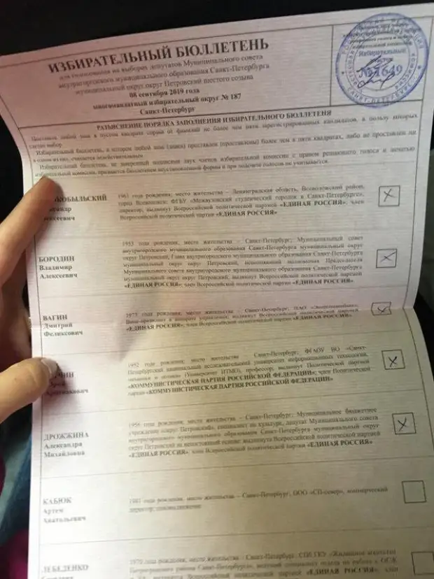 Как испортить бюллетень на выборах. Порча бюллетеня коап. Испорченные бюллетени фото. Порча бюллетеня ответственность. Испорченные бюллетени на выборах.