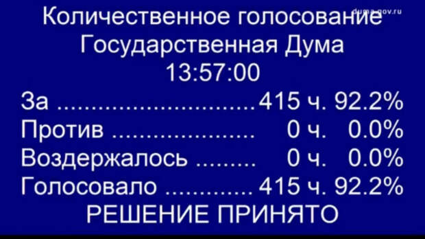 «Больше не будут выдавать ветеранов СВО в другие страны на расправу и мучения»