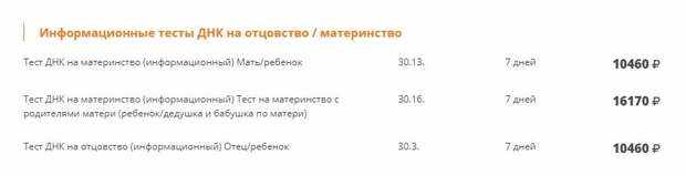 Стоимость теста ДНК