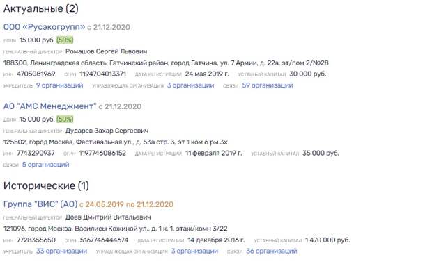ПИК Сергея Гордеева проВИС в мусоре