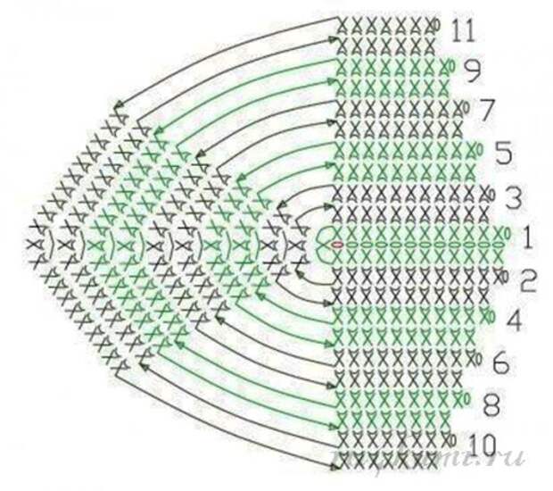 Красивые салфетки
