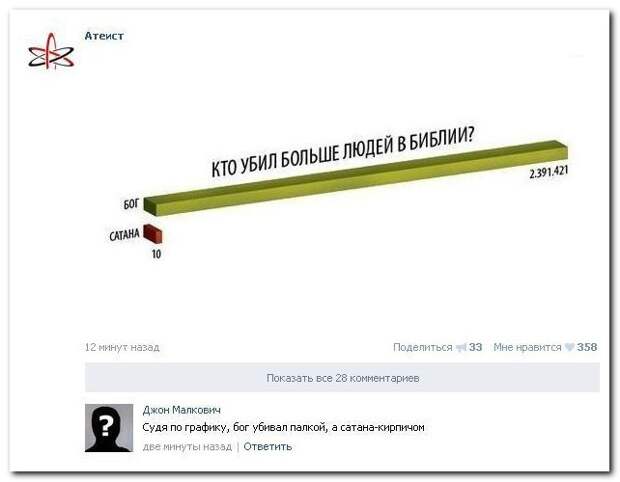 Смешные комменты из соцсетей и не только #36 прикол, смешные надписи и коменты, соцсети, умора, юмор