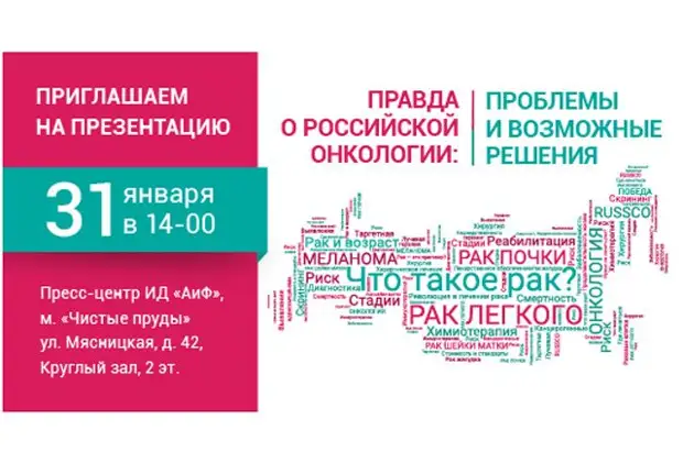 Правда о Российской онкологии: проблемы и возможные решения. Как заказать книгу через русско по онкологии. Клинические рекомендации русско по онкологии от 1921 купить.