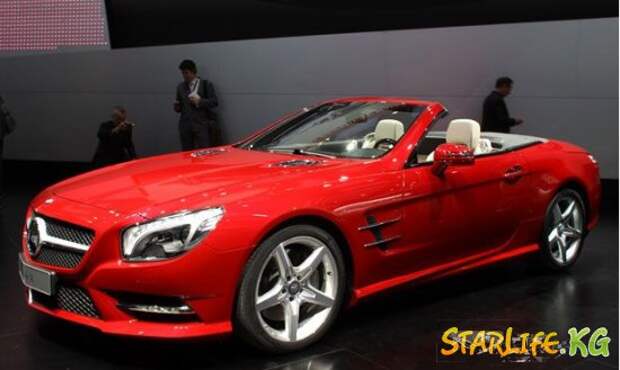Международное автошоу Detroit Motor Show 2012!