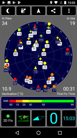 gps