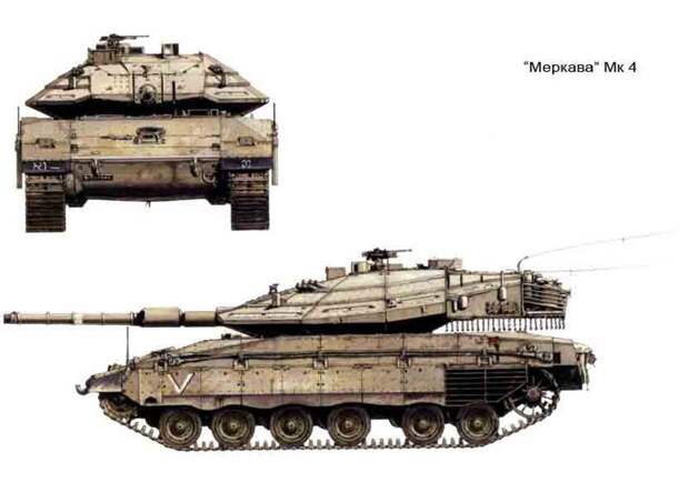Конструктивные уязвимости основной боевой машины АОИ «Меркава Mk.4» Конструктивные уязвимости основной боевой машины АОИ «Меркава Mk.4»
