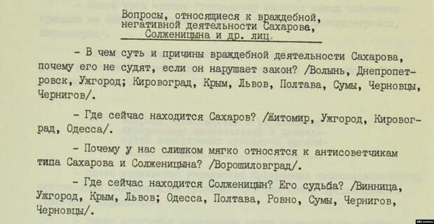 “Таких надо расстреливать”. Что рассказывают о Солженицыне украинские архивы КГБ