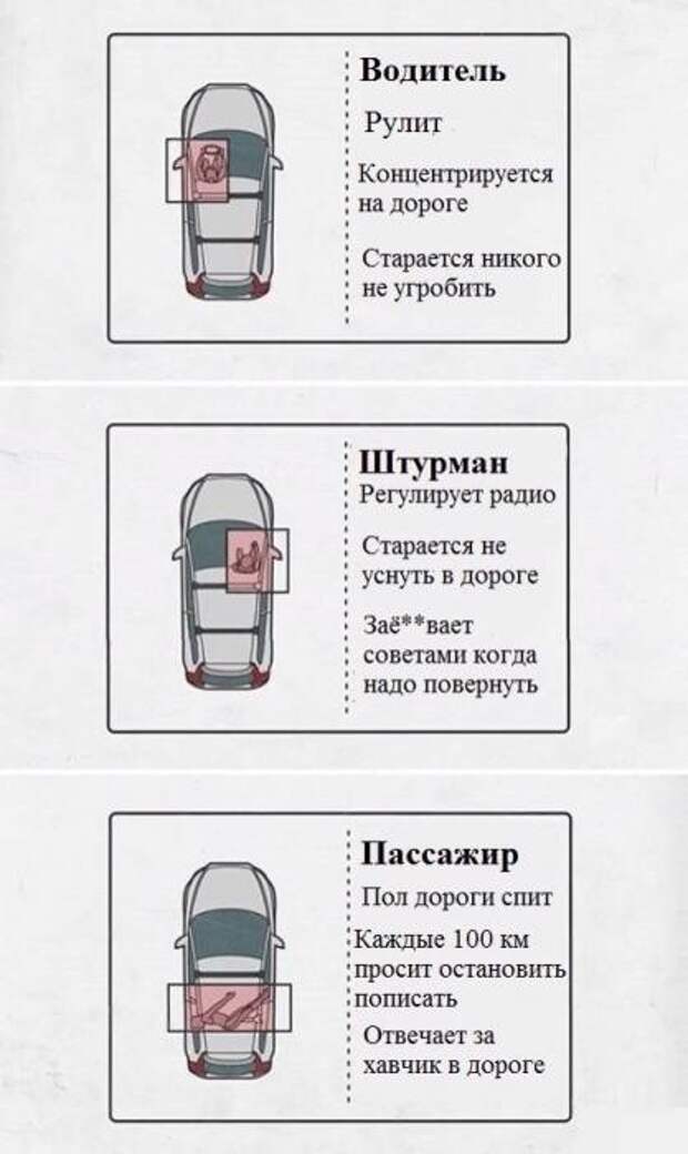 Подборка автоприколов - 39