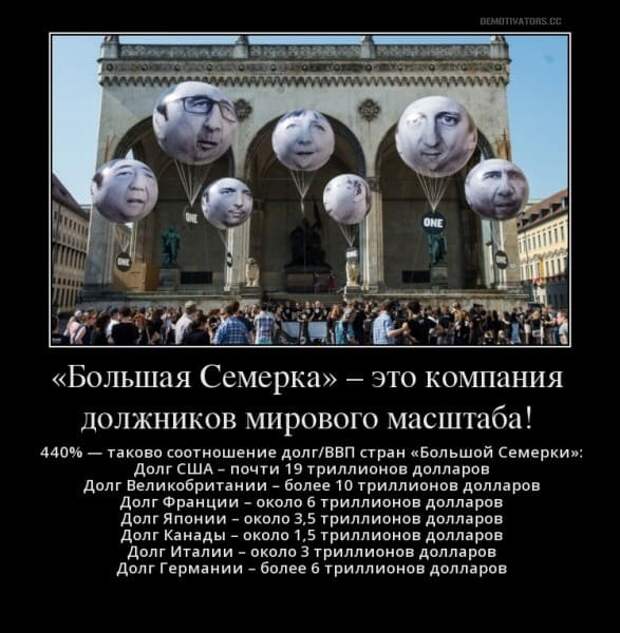 Политические новости от 3 апреля 2021 (7529)