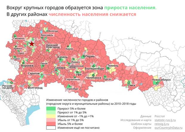 Вымирающая Россия