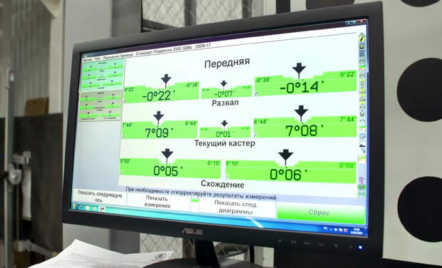 В каких случаях нужно делать развал-схождение на автомобиле: объясняю простыми словами