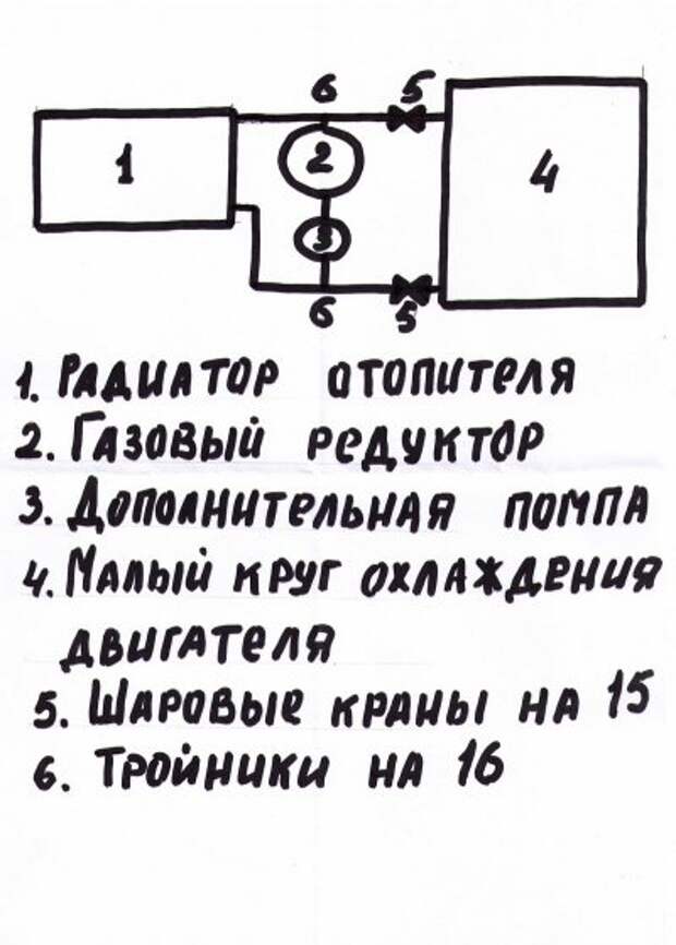 Кондиционер без особых затрат на авто с ГБО