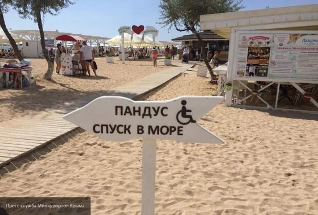 Названы самые популярные курорты Крыма
