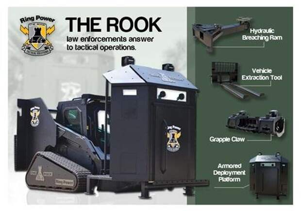 Rook перевод. Rook машина. The Rook бронированная машина. The Rook обдув. Контейнерно тренировочные модули для спецназа.