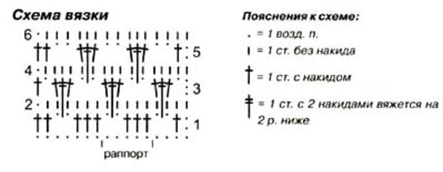 Вязание крючок дневники