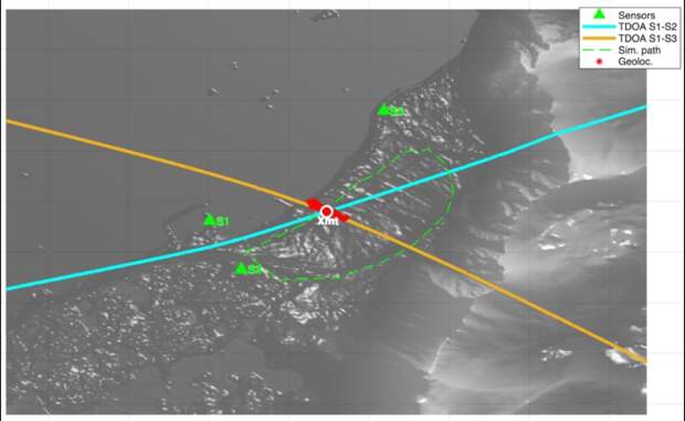 Американский стартап Tenna Systems представил систему радиоэлектронной разведки